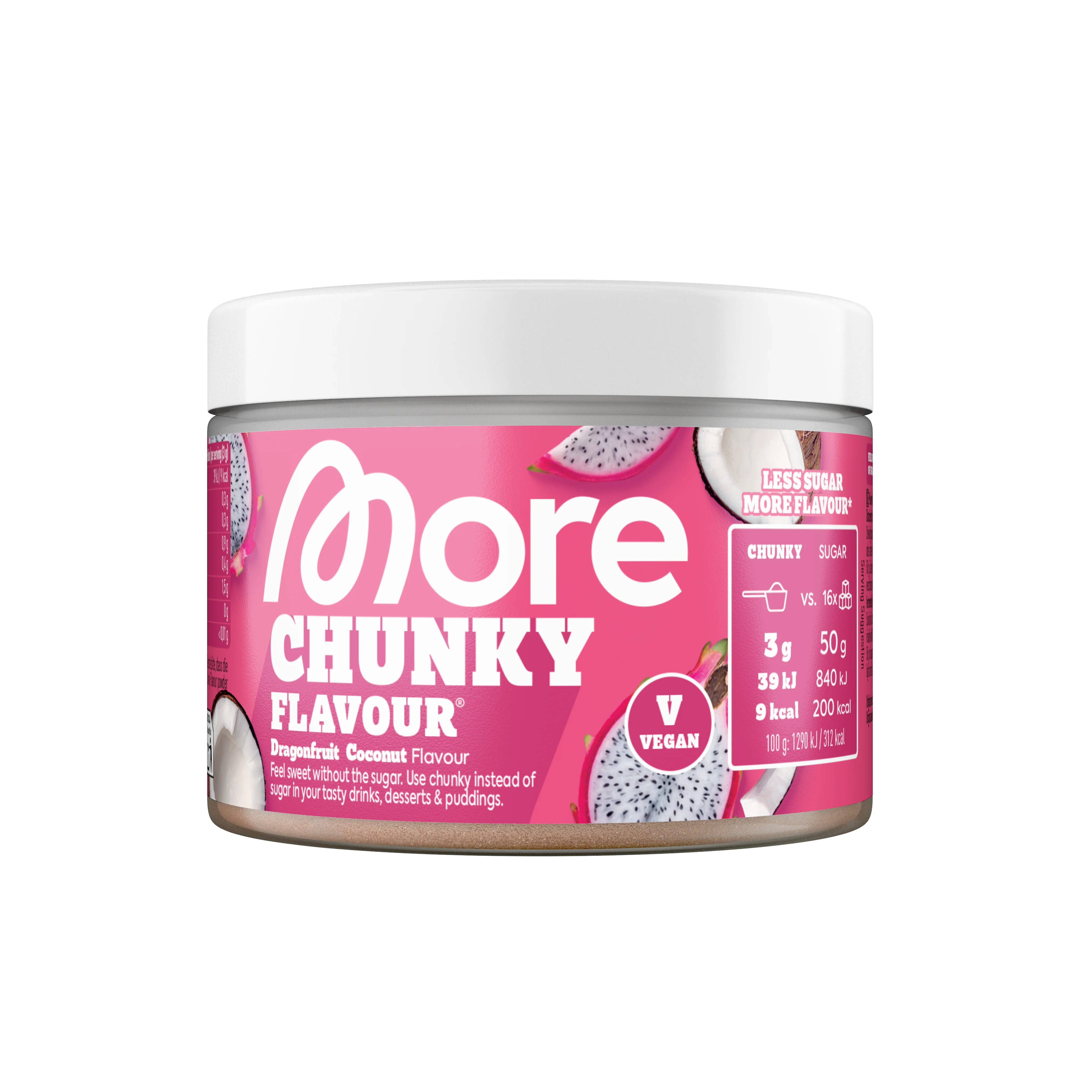 Chunky Flavour - Image 15
