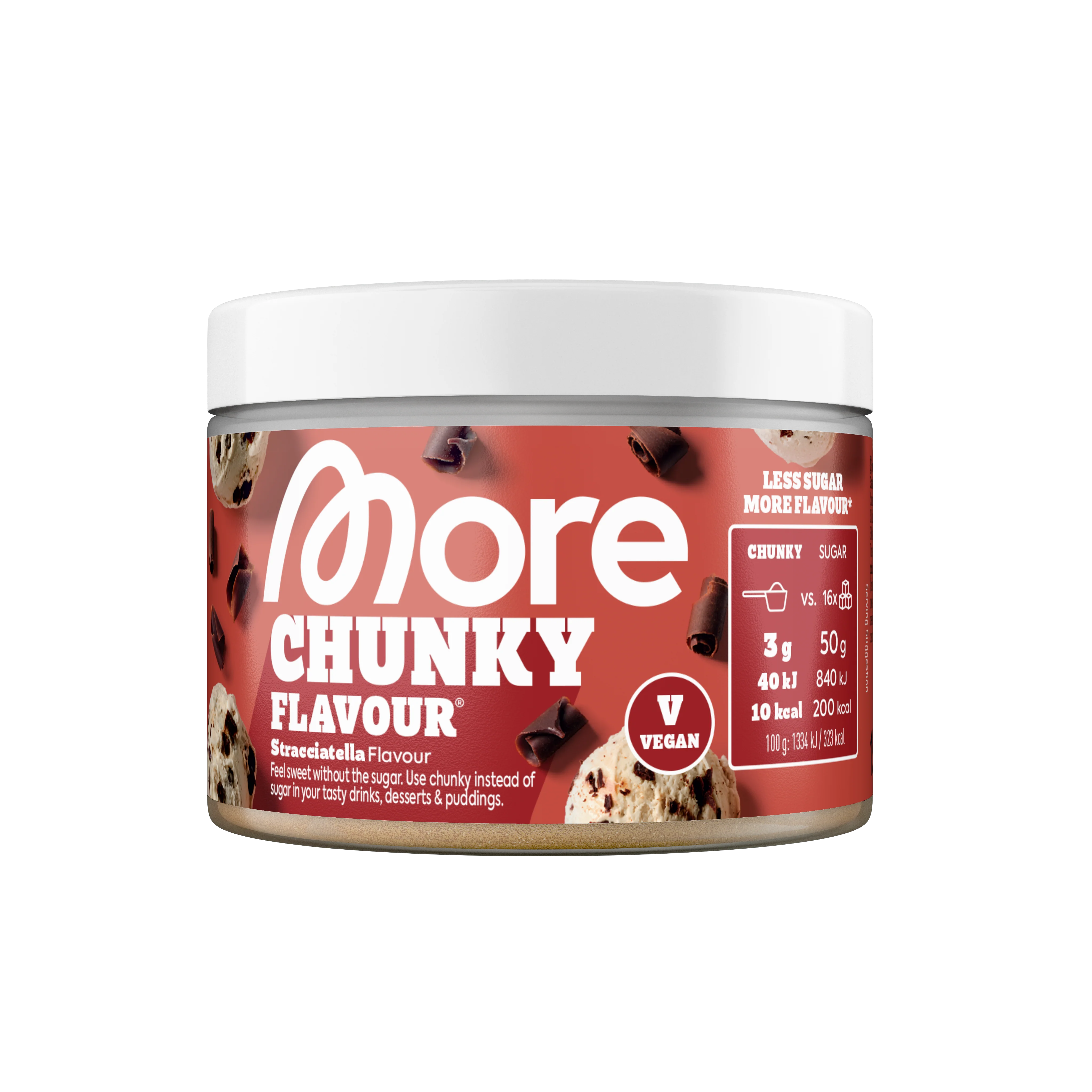Chunky Flavour - Image 25