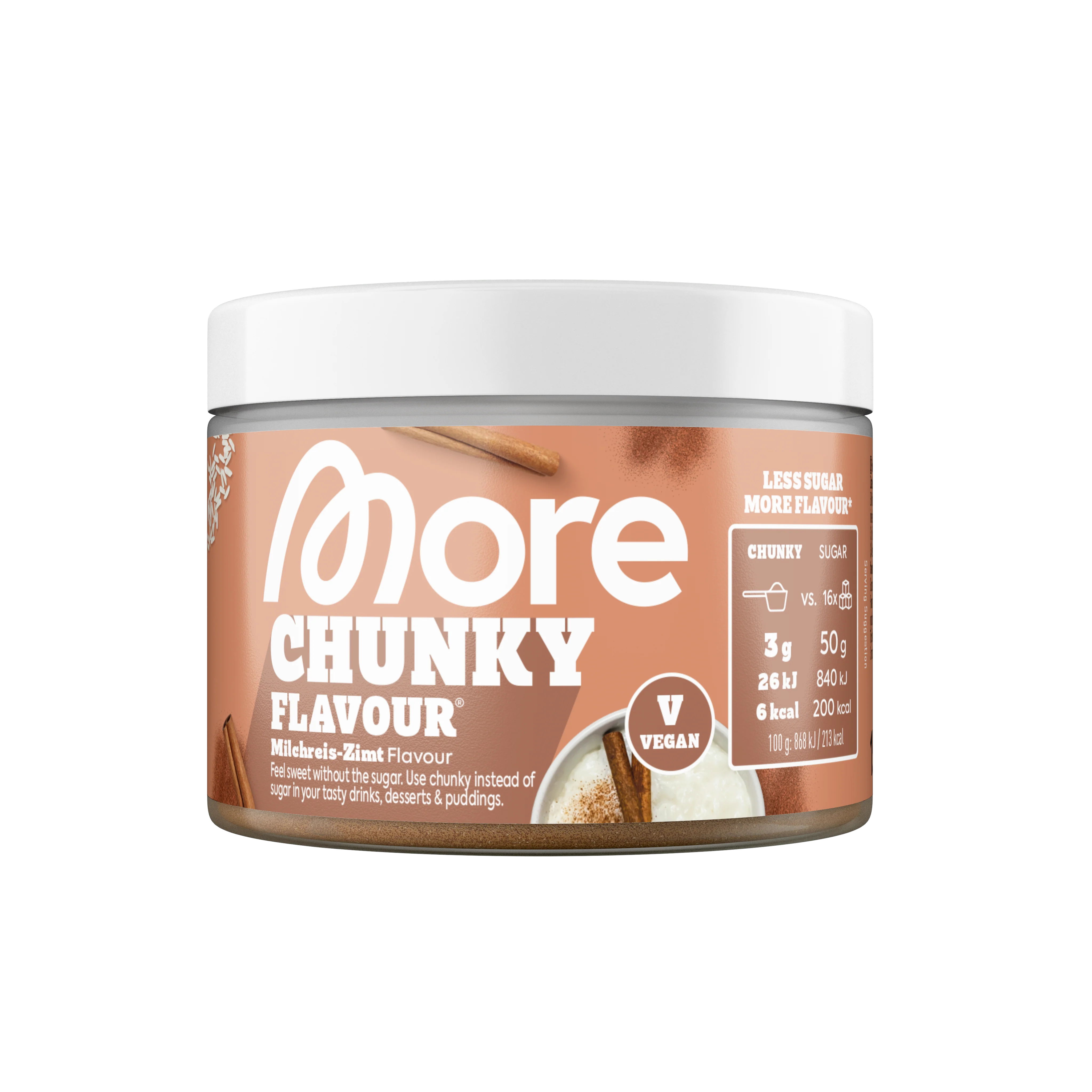 Chunky Flavour - Image 26