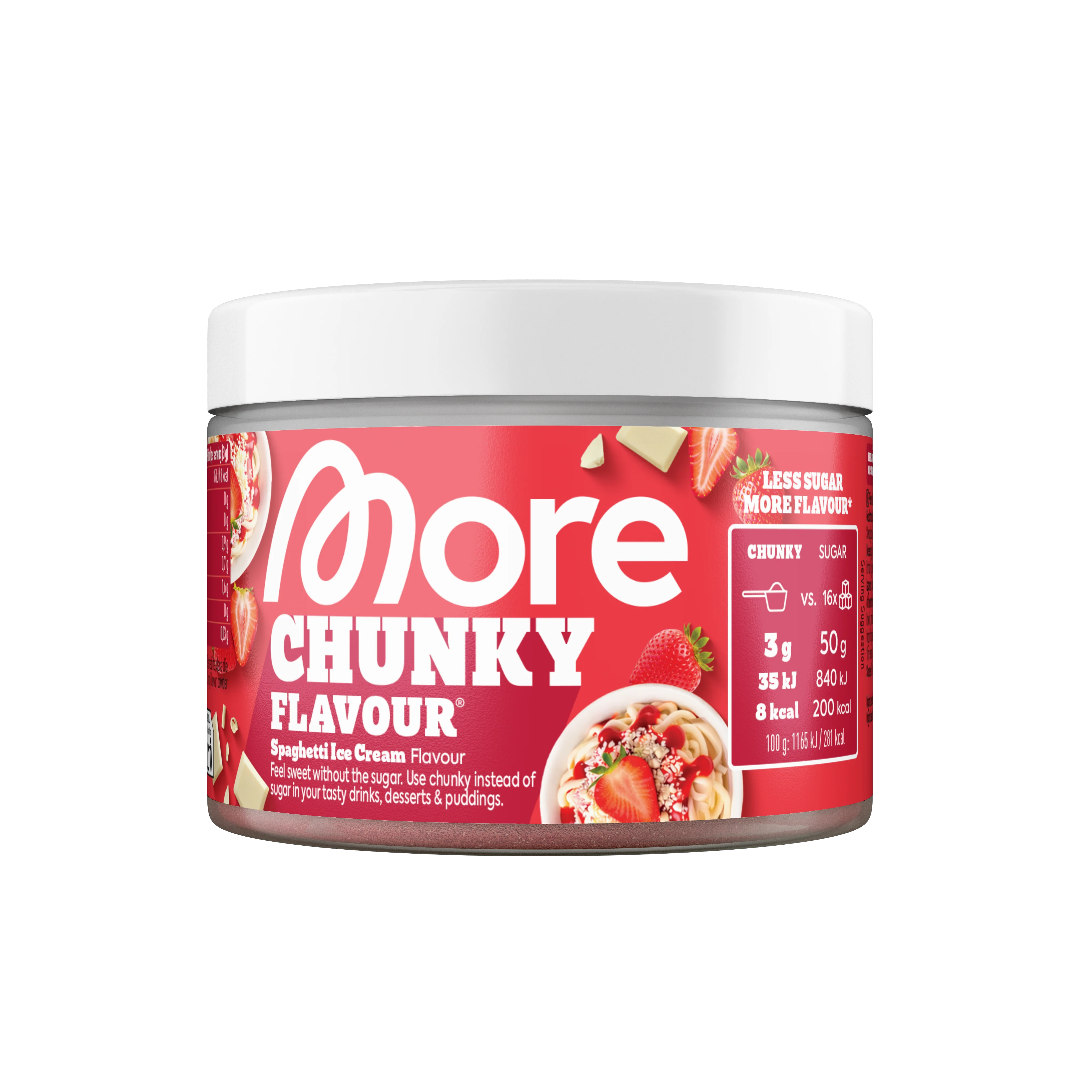 Chunky Flavour - Image 37