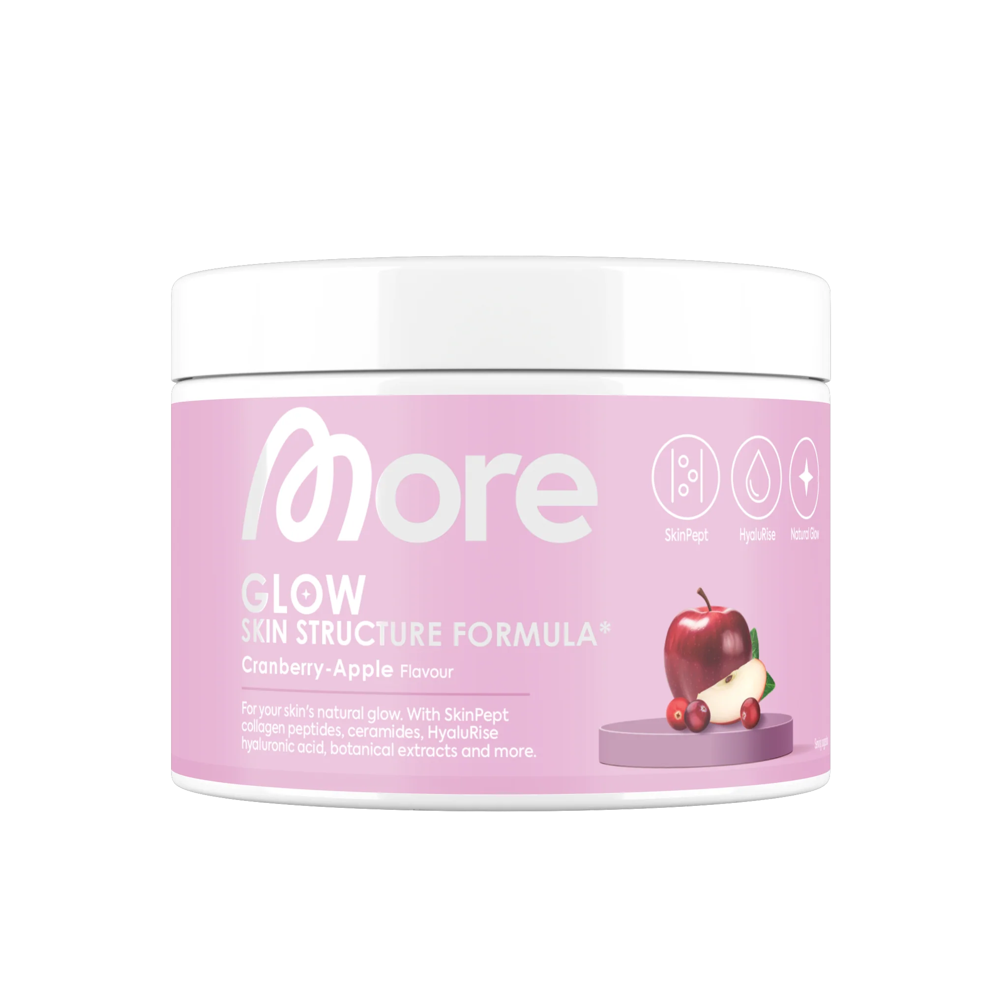 Skin Structure Formula - Image 3